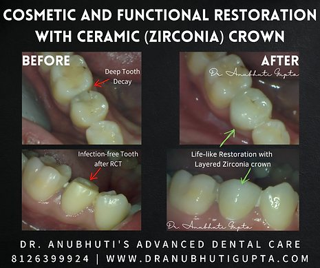 Family Dental Care & Loyalty Experience